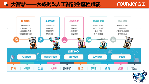 ppt讲解图2.png